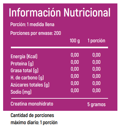 Creatina zeosport 1 kg.